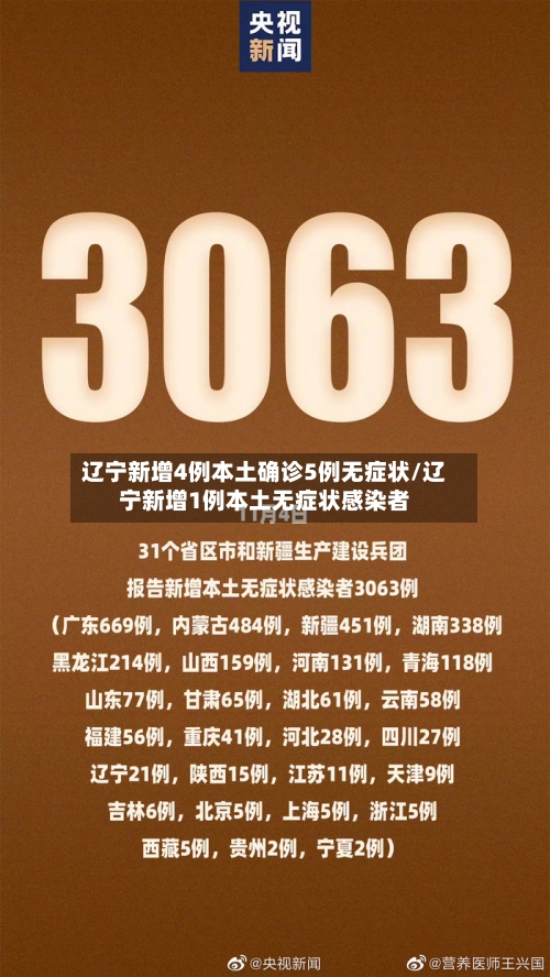 辽宁新增4例本土确诊5例无症状/辽宁新增1例本土无症状感染者-第2张图片