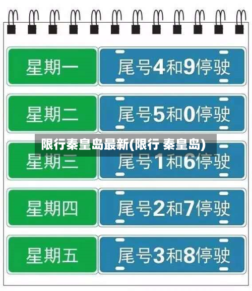 限行秦皇岛最新(限行 秦皇岛)-第2张图片