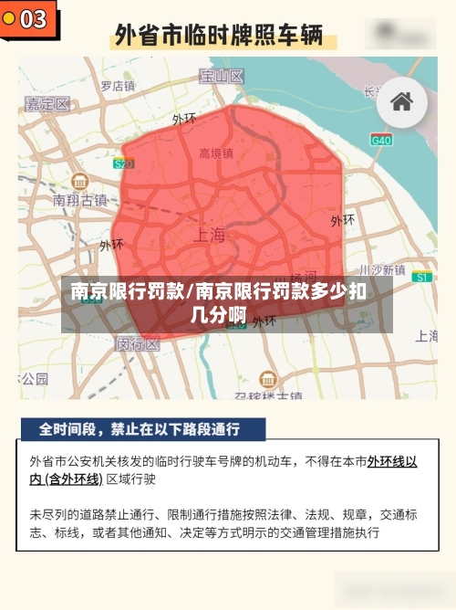南京限行罚款/南京限行罚款多少扣几分啊