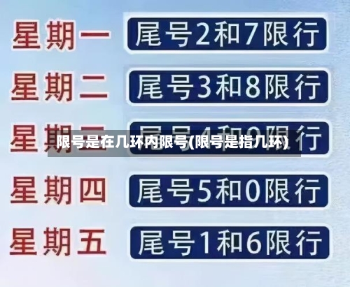 限号是在几环内限号(限号是指几环)