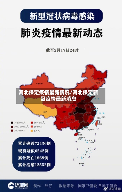 河北保定疫情最新情况/河北保定新冠疫情最新消息-第2张图片