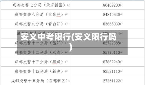 安义中考限行(安义限行吗)