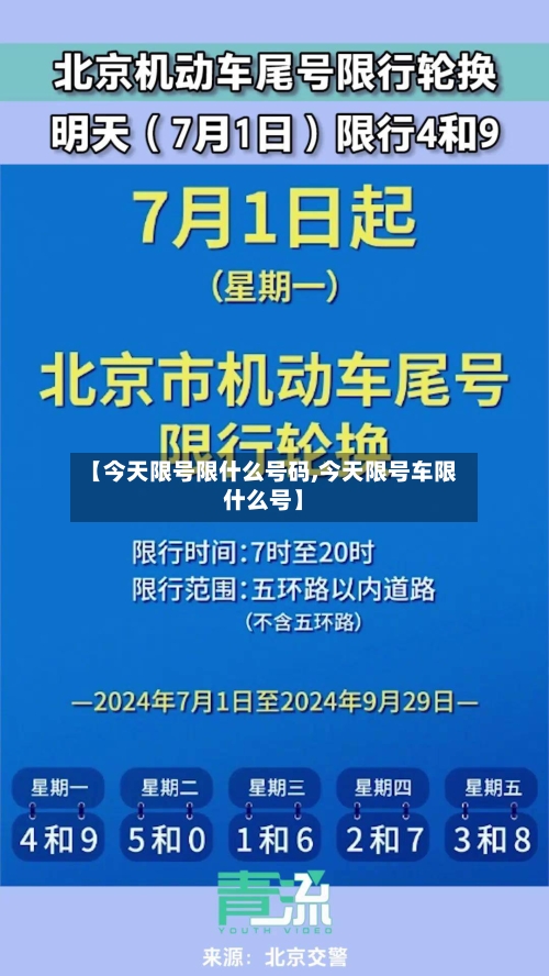 【今天限号限什么号码,今天限号车限什么号】