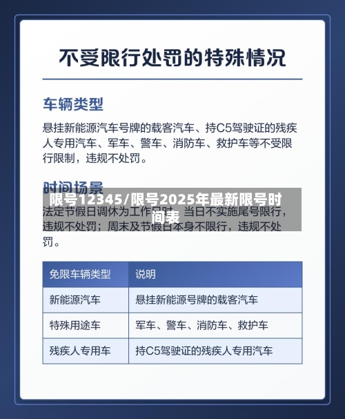 限号12345/限号2025年最新限号时间表