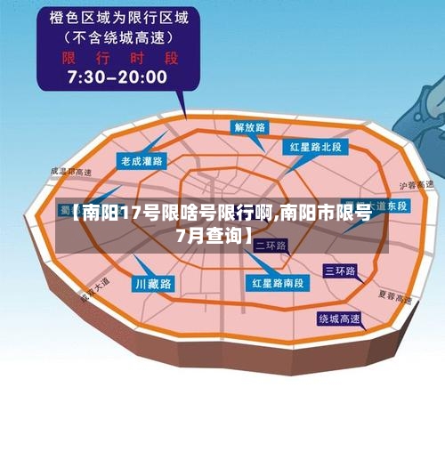【南阳17号限啥号限行啊,南阳市限号7月查询】