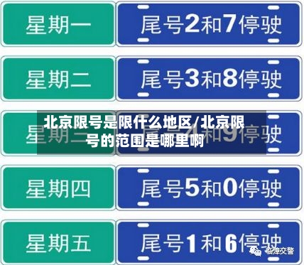 北京限号是限什么地区/北京限号的范围是哪里啊-第2张图片