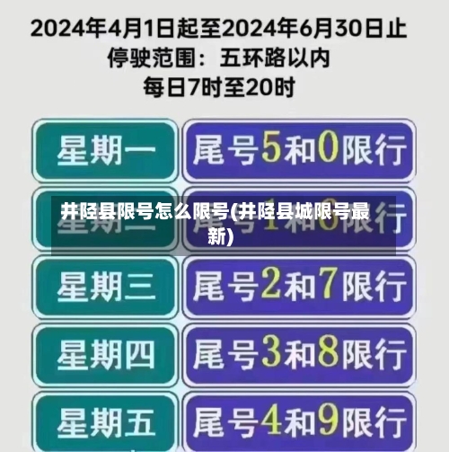 井陉县限号怎么限号(井陉县城限号最新)