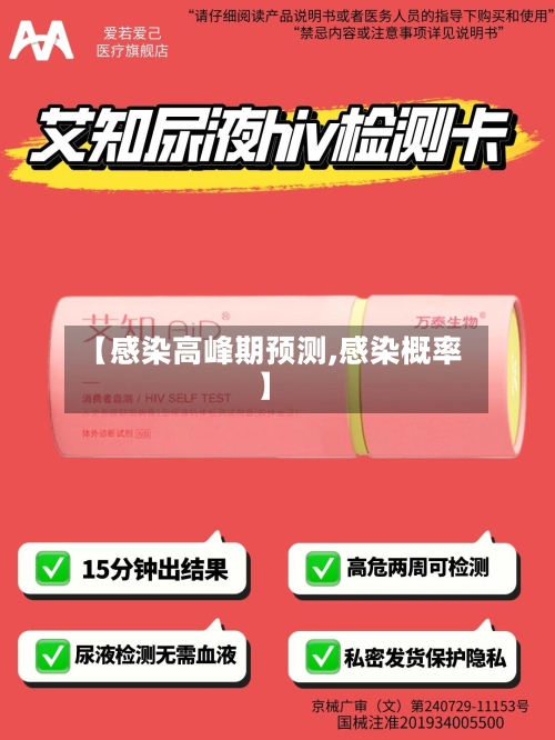【感染高峰期预测,感染概率】-第2张图片