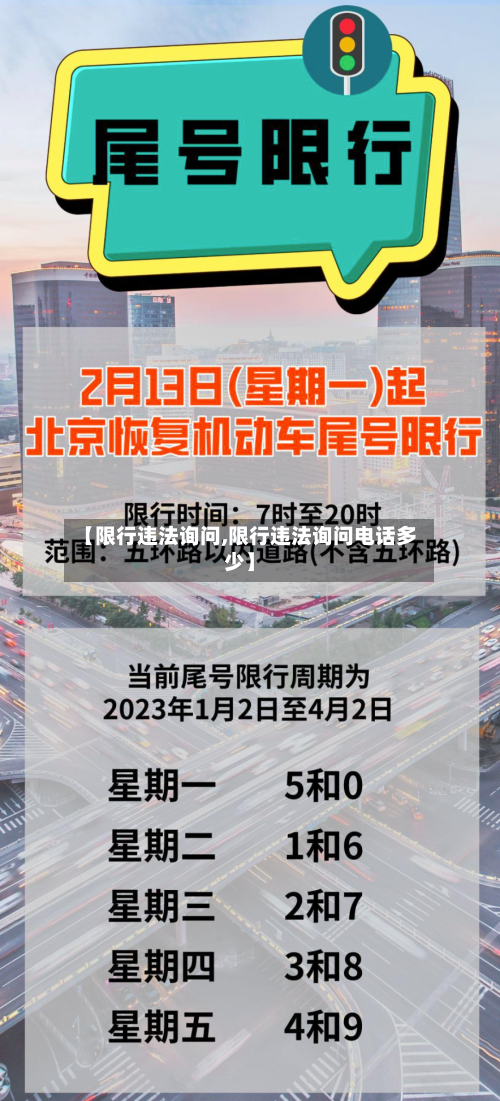 【限行违法询问,限行违法询问电话多少】-第2张图片