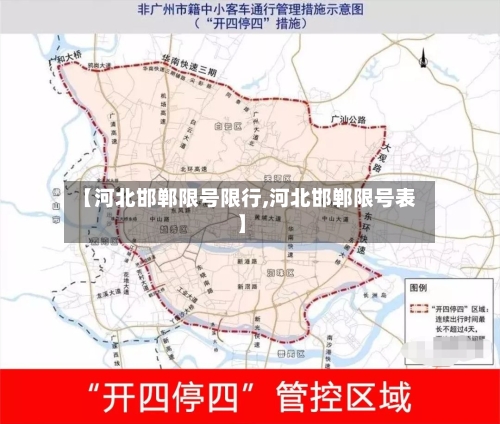 【河北邯郸限号限行,河北邯郸限号表】