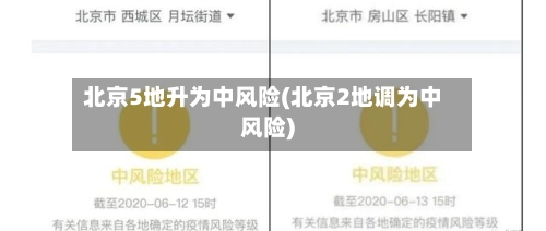 北京5地升为中风险(北京2地调为中风险)