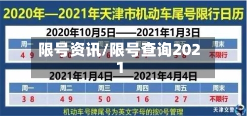 限号资讯/限号查询2021