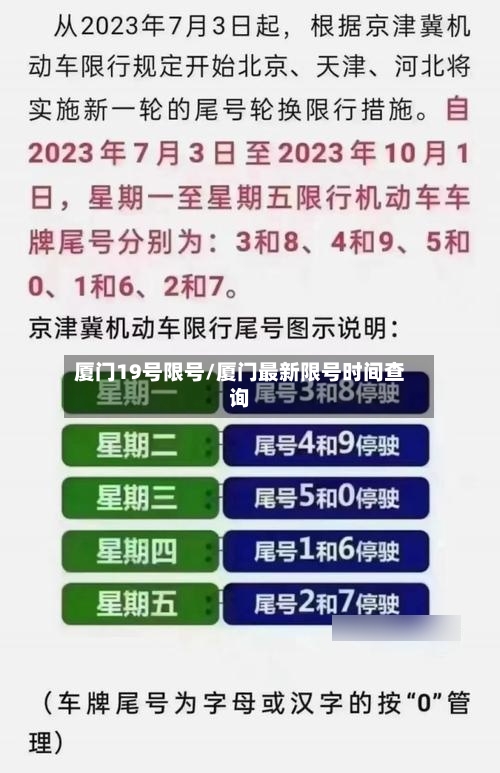 厦门19号限号/厦门最新限号时间查询