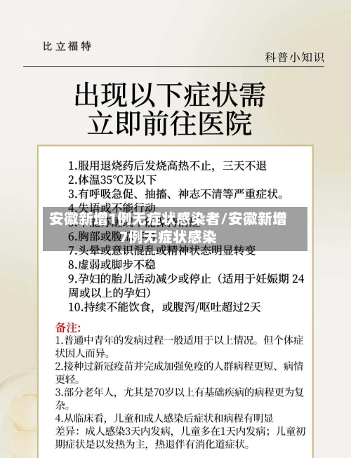 安徽新增1例无症状感染者/安徽新增7例无症状感染-第2张图片