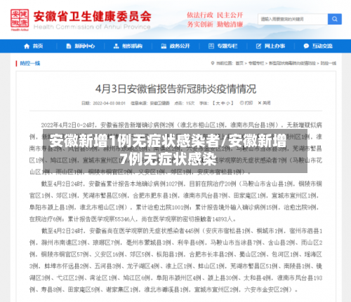 安徽新增1例无症状感染者/安徽新增7例无症状感染