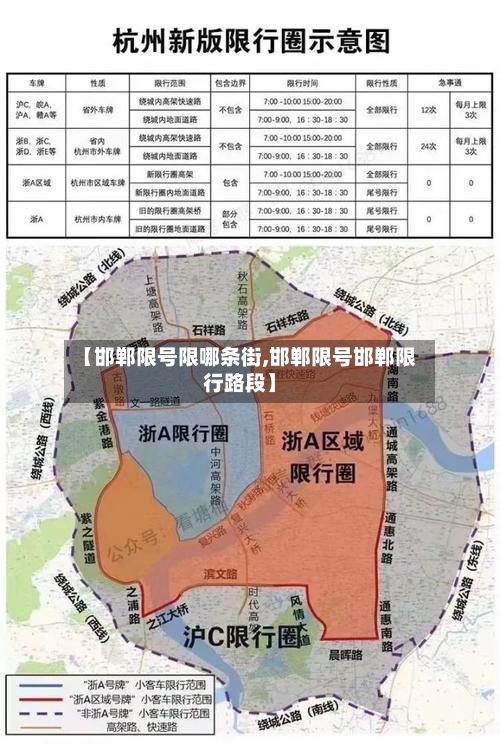 【邯郸限号限哪条街,邯郸限号邯郸限行路段】-第3张图片