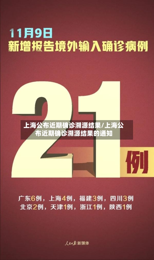 上海公布近期确诊溯源结果/上海公布近期确诊溯源结果的通知