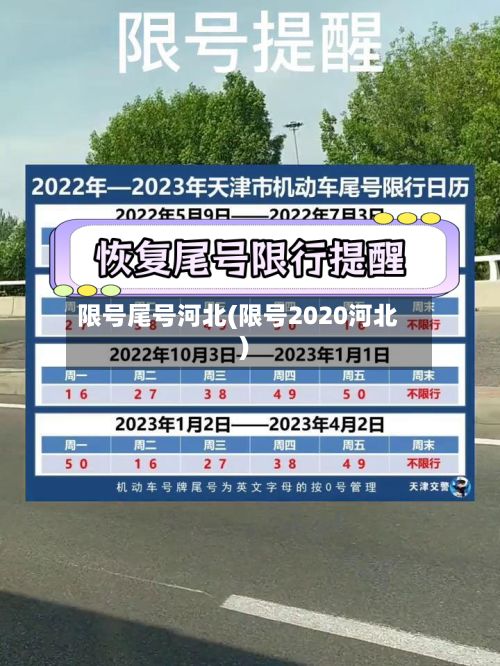 限号尾号河北(限号2020河北)