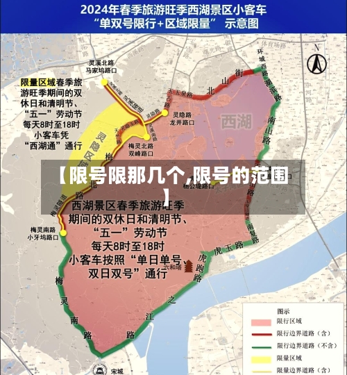 【限号限那几个,限号的范围】-第3张图片