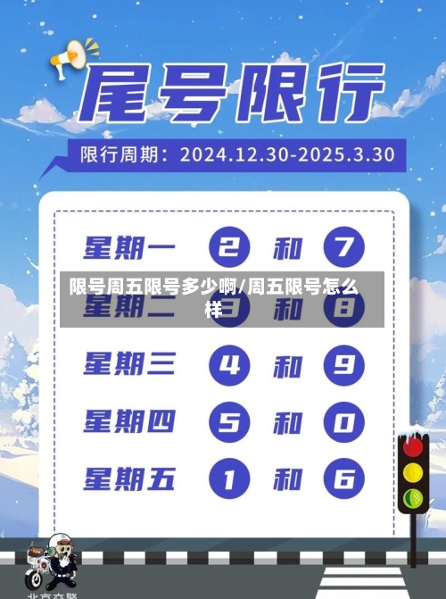 限号周五限号多少啊/周五限号怎么样-第2张图片