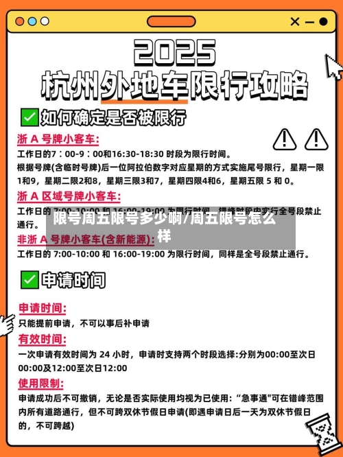 限号周五限号多少啊/周五限号怎么样