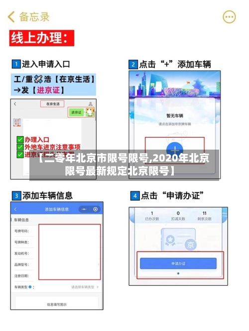 【二零年北京市限号限号,2020年北京限号最新规定北京限号】