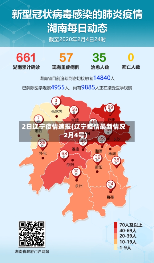 2日辽宁疫情速报(辽宁疫情最新情况2月4号)