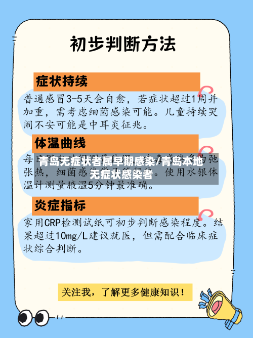 青岛无症状者属早期感染/青岛本地无症状感染者-第3张图片
