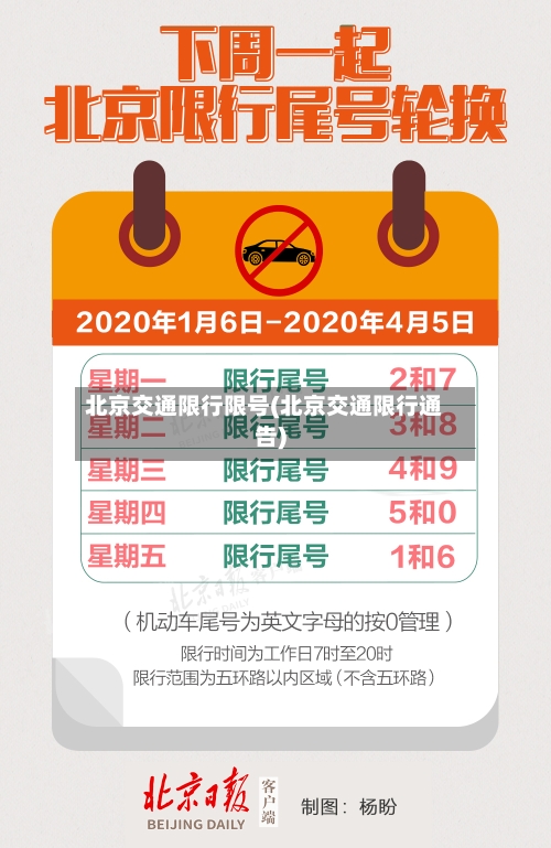 北京交通限行限号(北京交通限行通告)-第2张图片