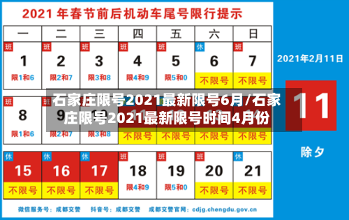 石家庄限号2021最新限号6月/石家庄限号2021最新限号时间4月份-第2张图片