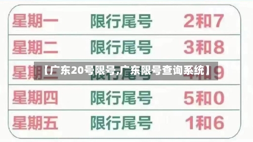【广东20号限号,广东限号查询系统】