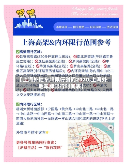 【上海外地车牌限行时间2020,上海外地车牌限行时间表】