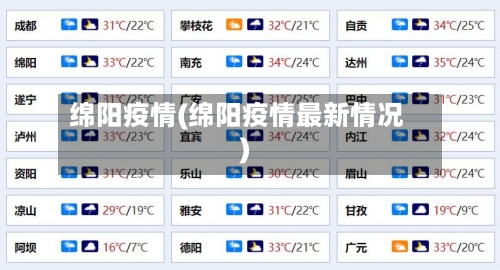 绵阳疫情(绵阳疫情最新情况)-第3张图片