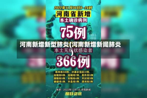 河南新增新型肺炎(河南新增新闻肺炎)-第2张图片