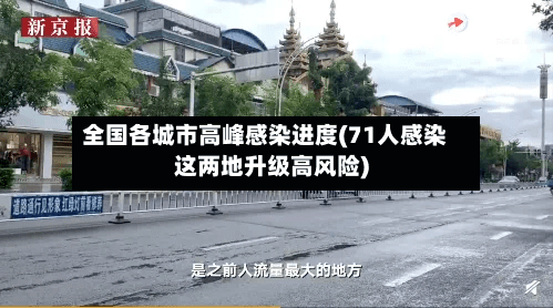 全国各城市高峰感染进度(71人感染这两地升级高风险)