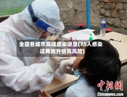 全国各城市高峰感染进度(71人感染这两地升级高风险)-第3张图片