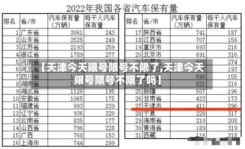 【天津今天限号限号不限了,天津今天限号限号不限了吗】