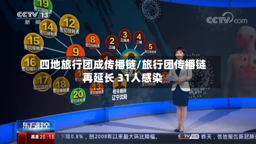 四地旅行团成传播链/旅行团传播链再延长 31人感染
