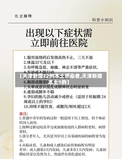 【天津新增22例本土感染者,天津新增本土1例】-第2张图片