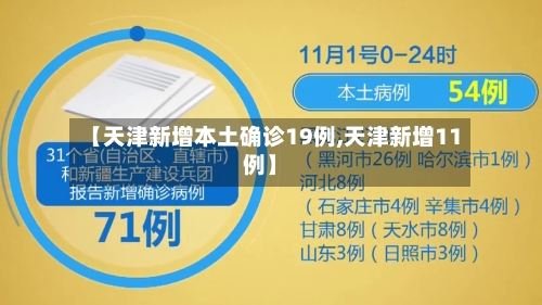【天津新增本土确诊19例,天津新增11例】