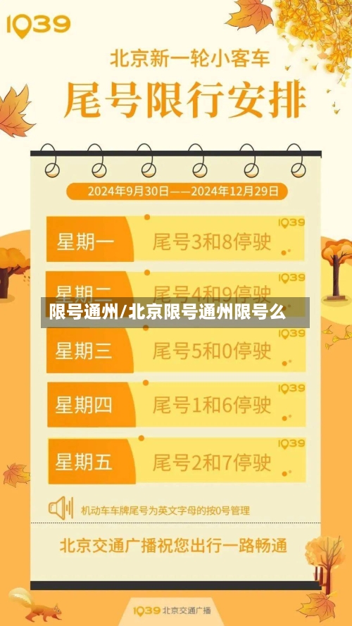 限号通州/北京限号通州限号么-第3张图片