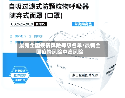 最新全国疫情风险等级名单/最新全国疫情风险中高风险-第2张图片