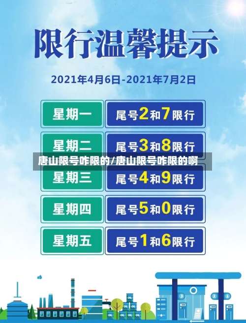 唐山限号咋限的/唐山限号咋限的啊