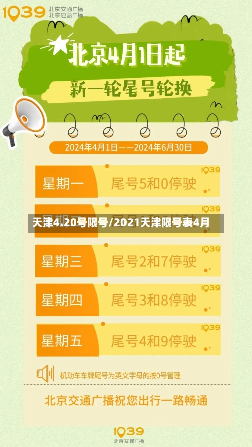 天津4.20号限号/2021天津限号表4月