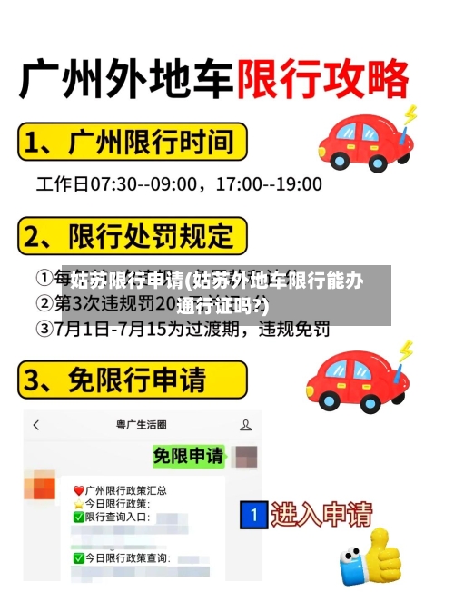 姑苏限行申请(姑苏外地车限行能办通行证吗?)