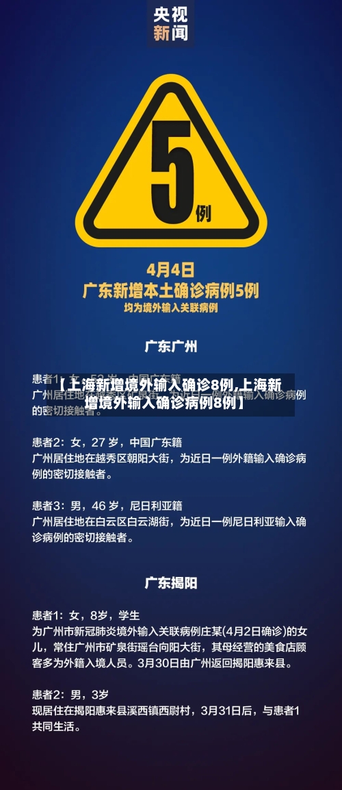 【上海新增境外输入确诊8例,上海新增境外输入确诊病例8例】