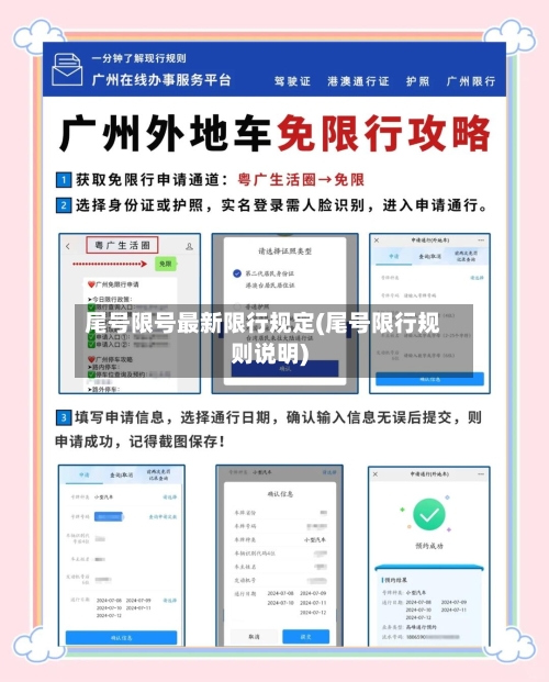 尾号限号最新限行规定(尾号限行规则说明)