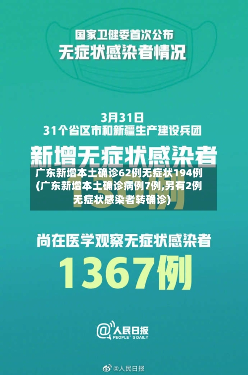 广东新增本土确诊62例无症状194例(广东新增本土确诊病例7例,另有2例无症状感染者转确诊)