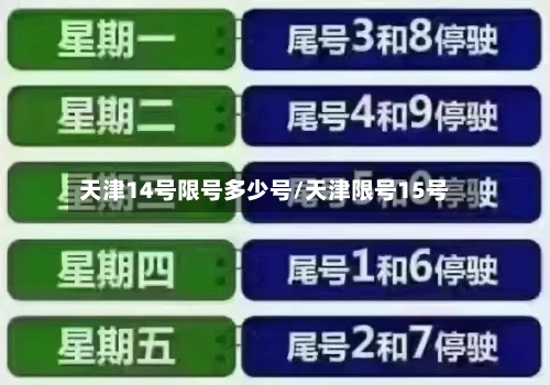 天津14号限号多少号/天津限号15号