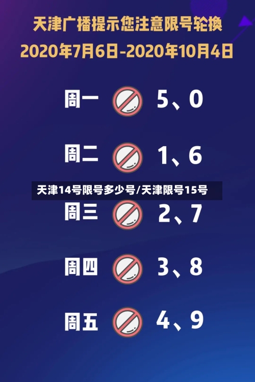 天津14号限号多少号/天津限号15号-第2张图片